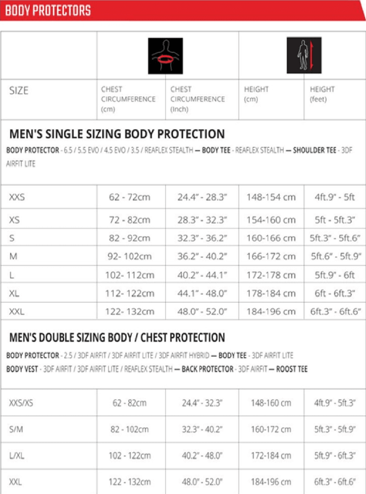 JOFA INFANTIL LEATT JR MINI ESPALDA PECHO 1.5 PRO3