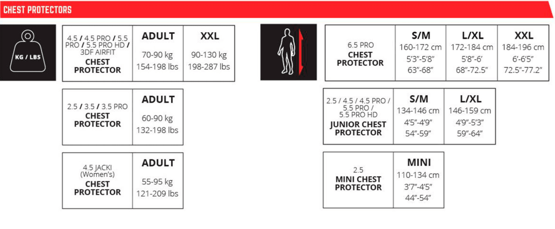 JOFA LEATT INFANTIL ESPALDA PECHO 3.5 BLACK3