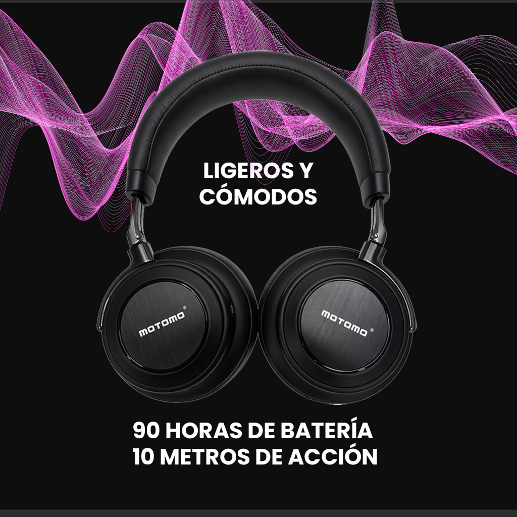 Audífonos Inalámbricos MO-ANC90 Cancelación Ruido Bluetooth 6.06