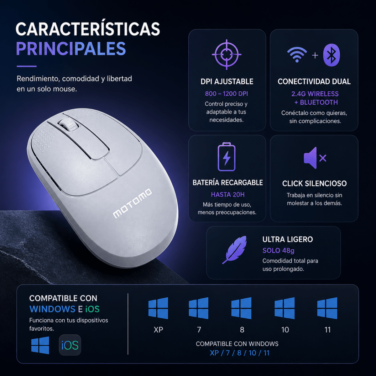 Mouse Inalámbrico Bluetooth 2.4G Recargable Silencioso Azul4