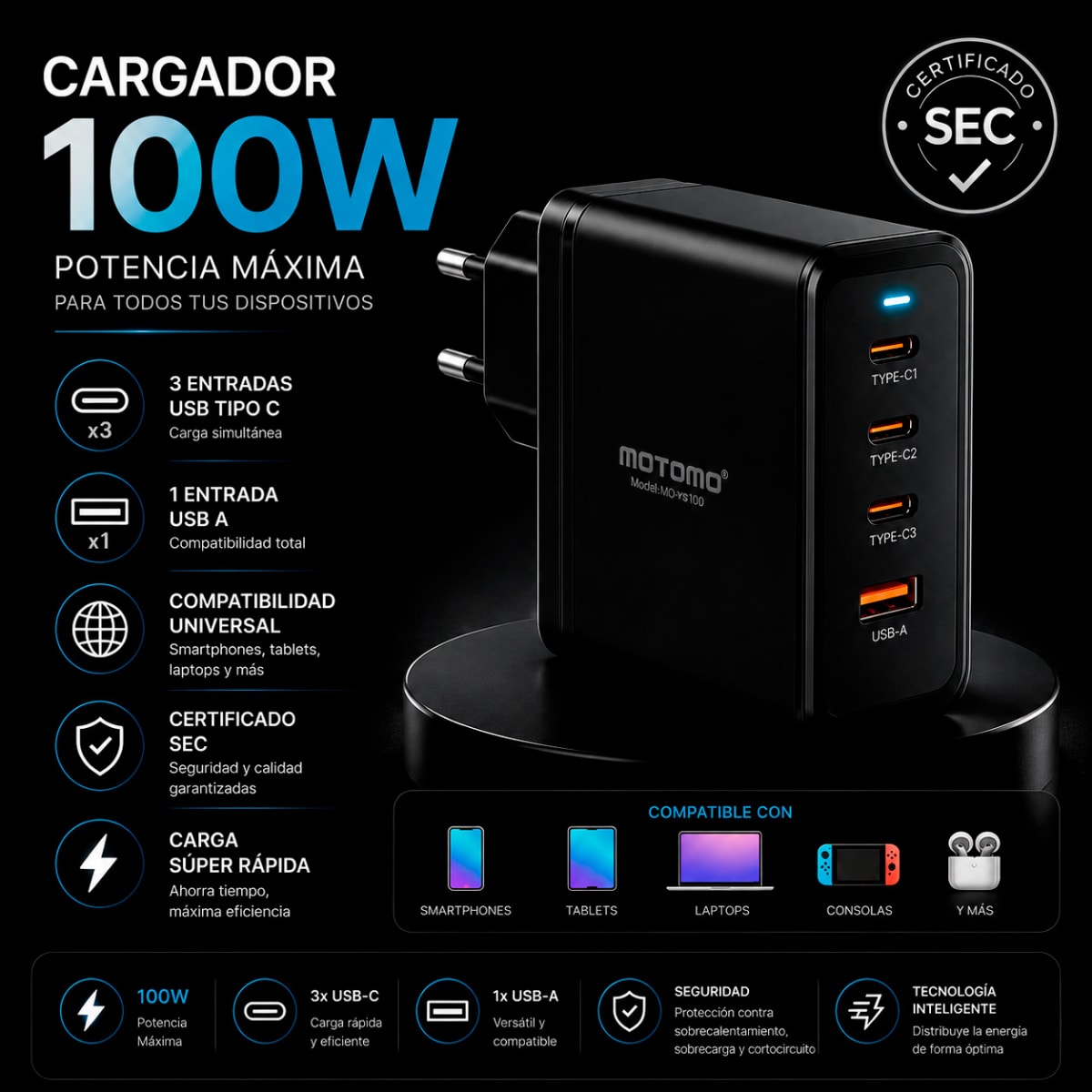 Cargador Pared 100W GaN 3 USB-C + USB-A MO-YS100 Sin Cable3