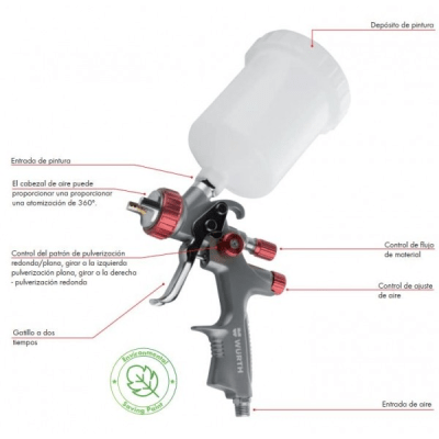 Pistola para Pintura y Barniz Profesional LVLP Boquilla 1.3 MM - WURTH