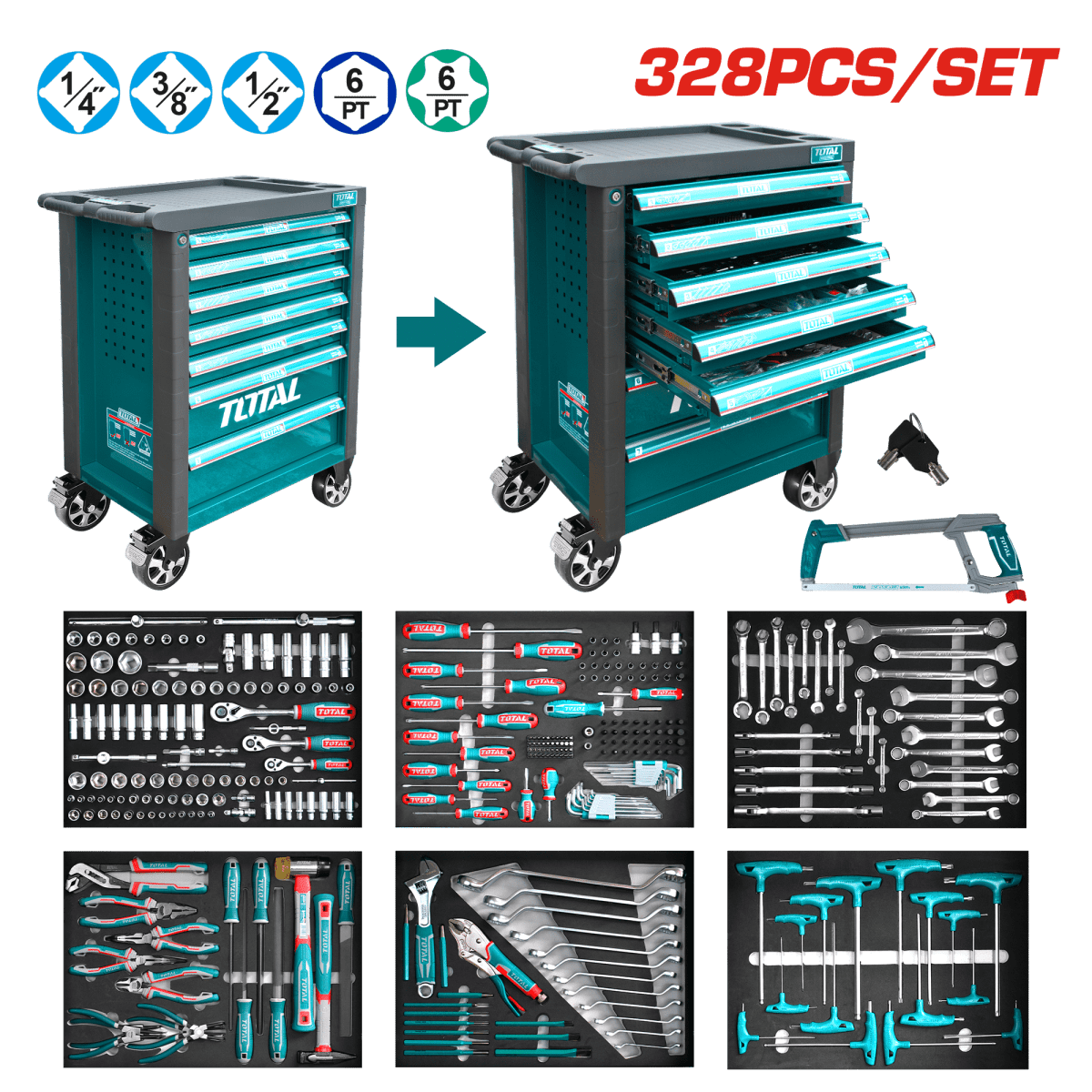 CARRO PORTA HERRAMIENTAS 328PCS / THPTCS732811