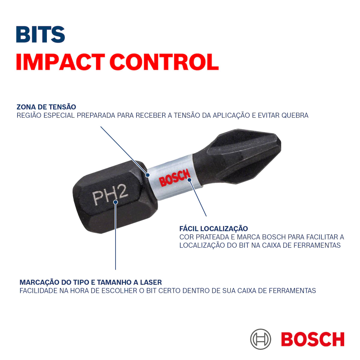 SET DE PUNTAS ALTO IMPACTO BOSCH 25MM PH2 x 08 UND.3