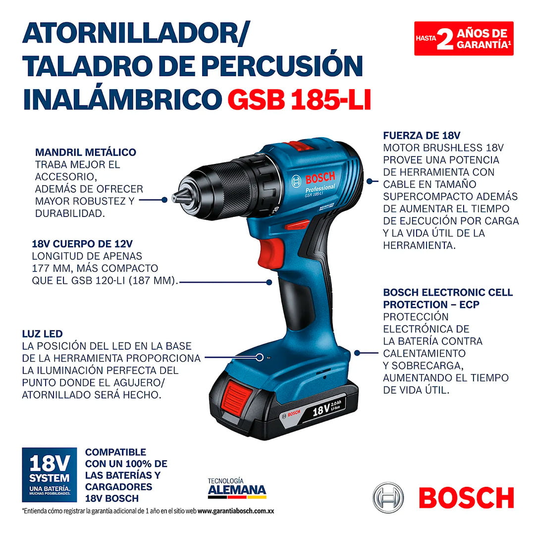 Taladro Percutor Bosch 18V GSB 185-Li + 2B + Accesorios / 06019K31E21