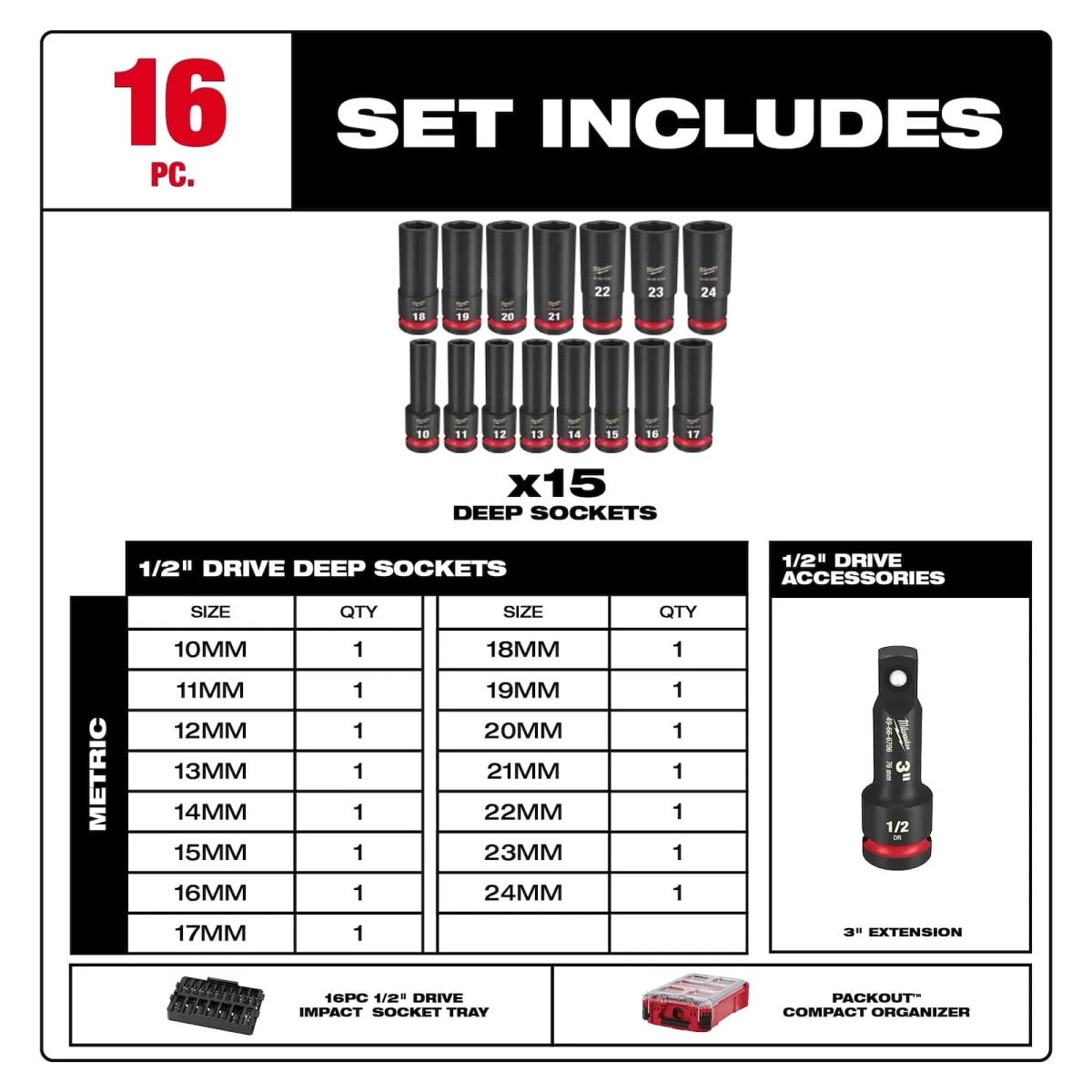 JUEGO DE DADOS SHOCKWAVE IMPACT DUTY 1/2