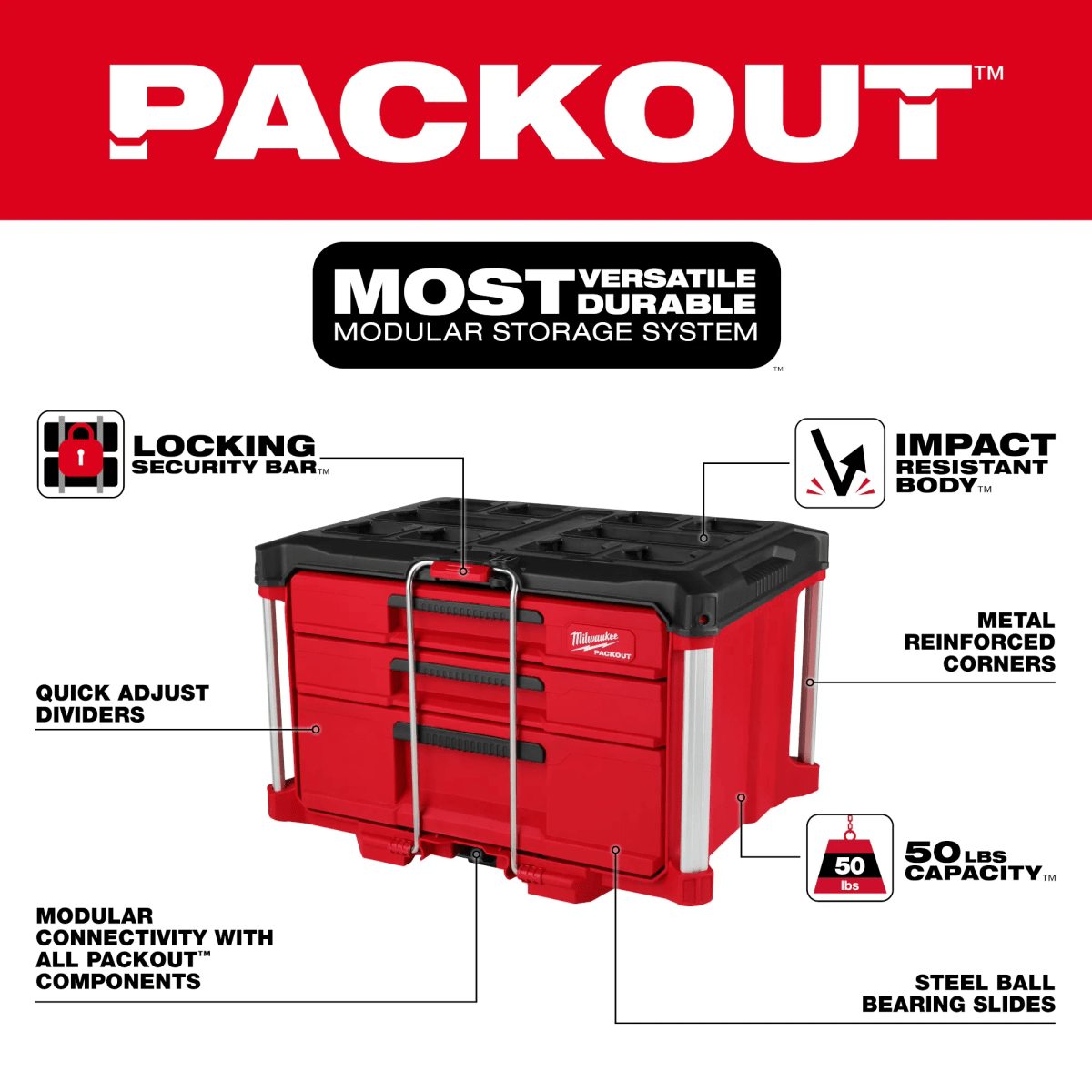 CAJA DE HERRAMIENTAS DE 3 CAJONES PROFUNDIDAD MULTIPLE PACKOUT™ MILWAUKEE / 48-22-84475