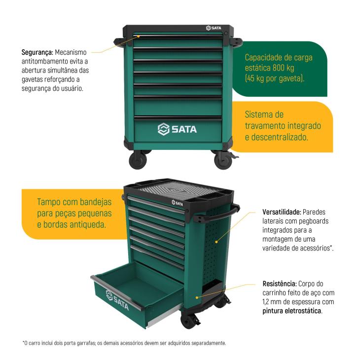 Gabinete de herramientas de 7 cajones / ST95113G2