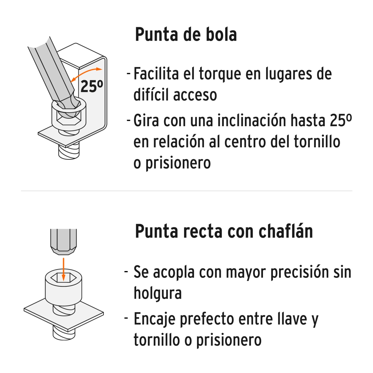 JUEGO DE 13 LLAVES HEXAGONALES LARGAS MM PUNTA BOLA TRUPER5