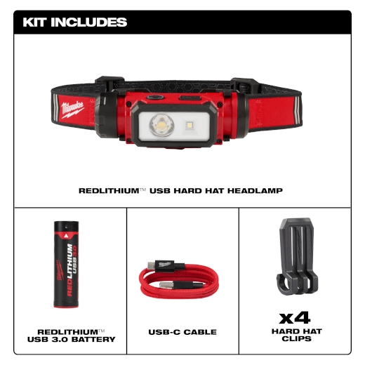 LÁMPARA PARA CASCO RECARGABLE 600LM USB REDLITHIUM MILWAUKEE 2163-212