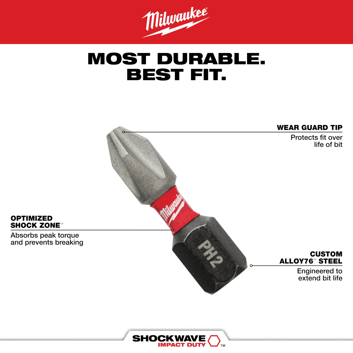 DESTORNILLADOR 14 EN 1 CON MULTIPUNTAS DE IMPACTO MILWAUKEE / 48-22-29153