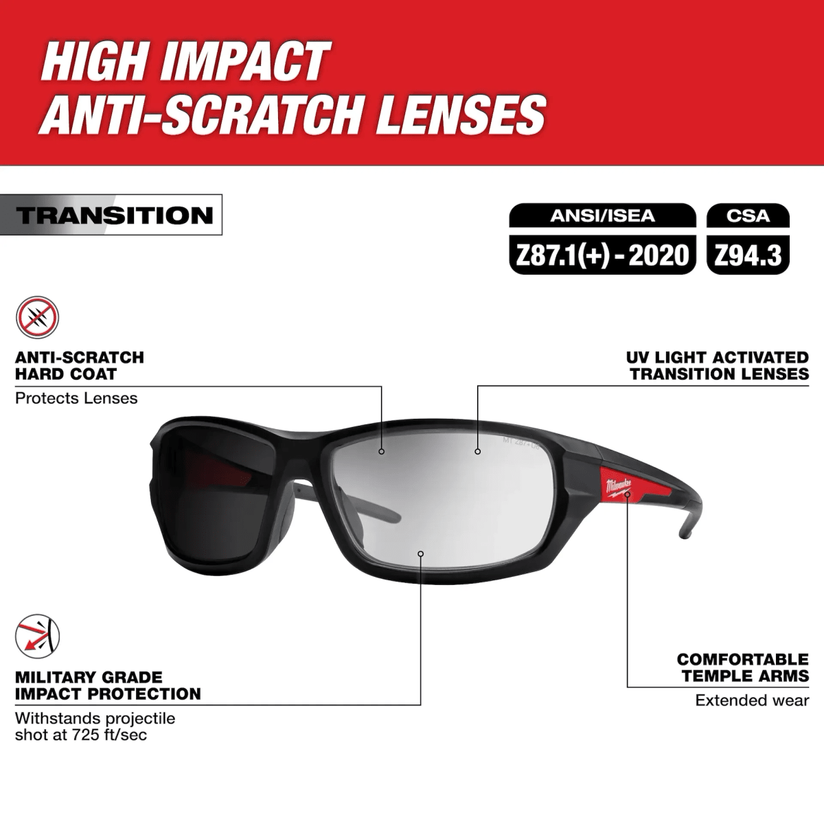 Lentes de seguridad de alto rendimiento de transición antirrayas MILWAUKEE 48-73-21284