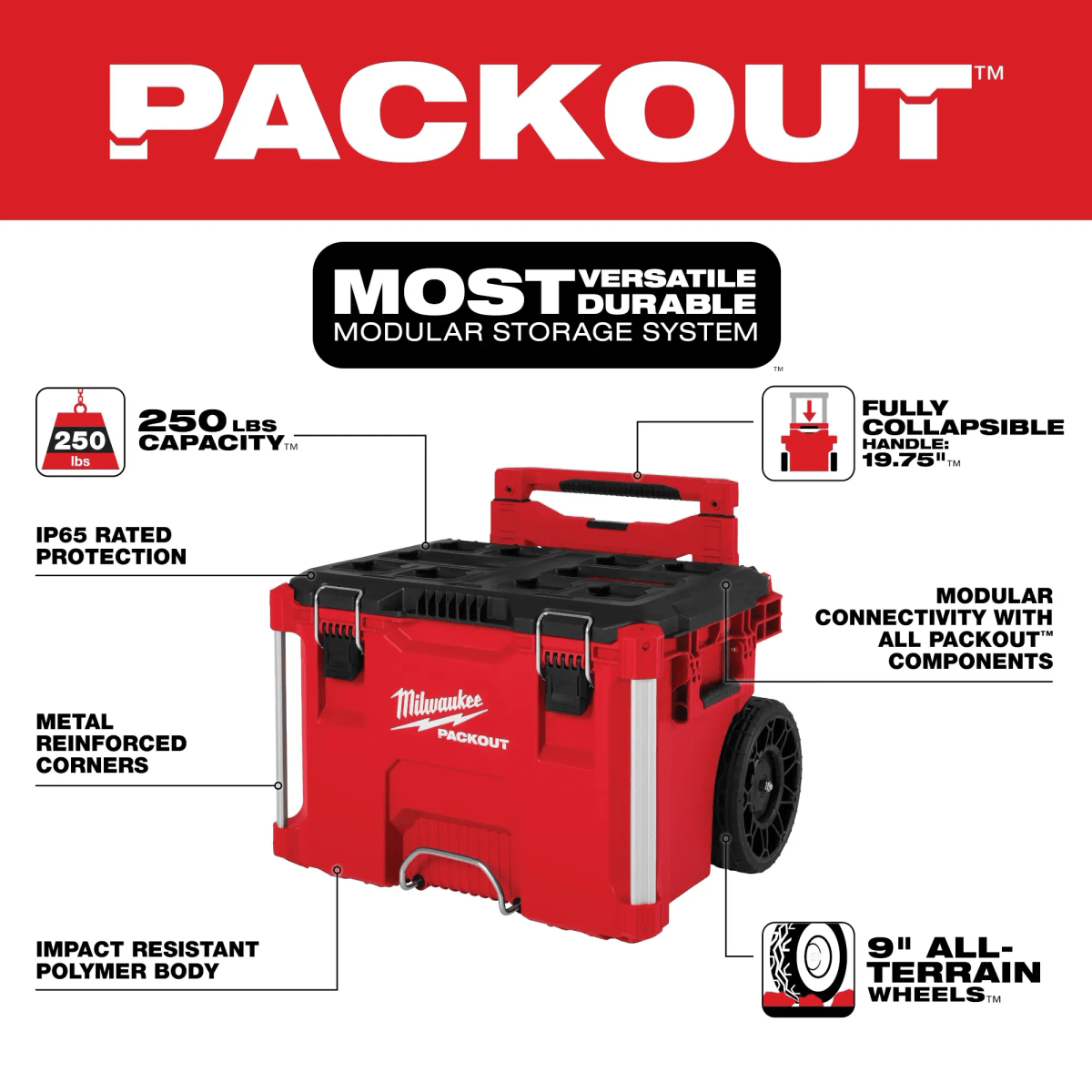 CAJA PARA HERRAMIENTAS CON RUEDAS PACKOUT MILWAUKEE 48-22-84273