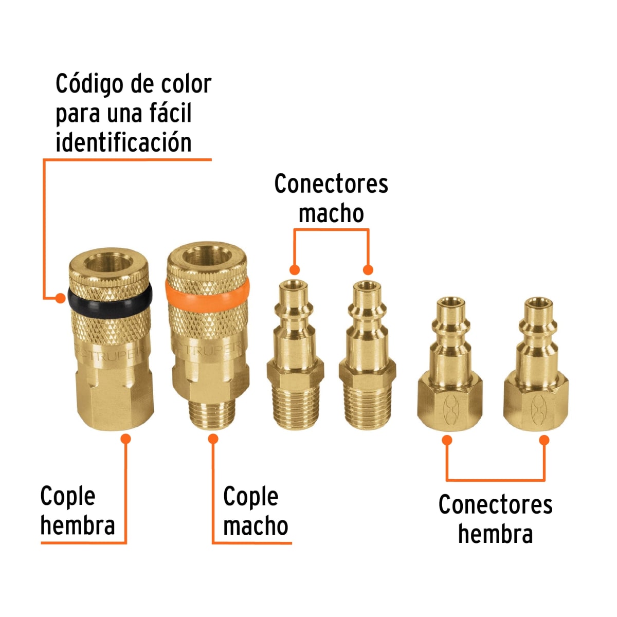 JUEGO DE 4 CONECTORES Y 2 ACOPLES PARA COMPRESORA, TRUPER1