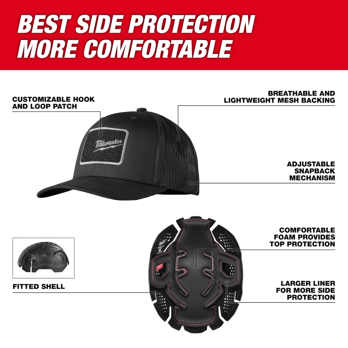 Gorra antigolpes con cierre trasero a presión MILWAUKEE / 48-73-10633