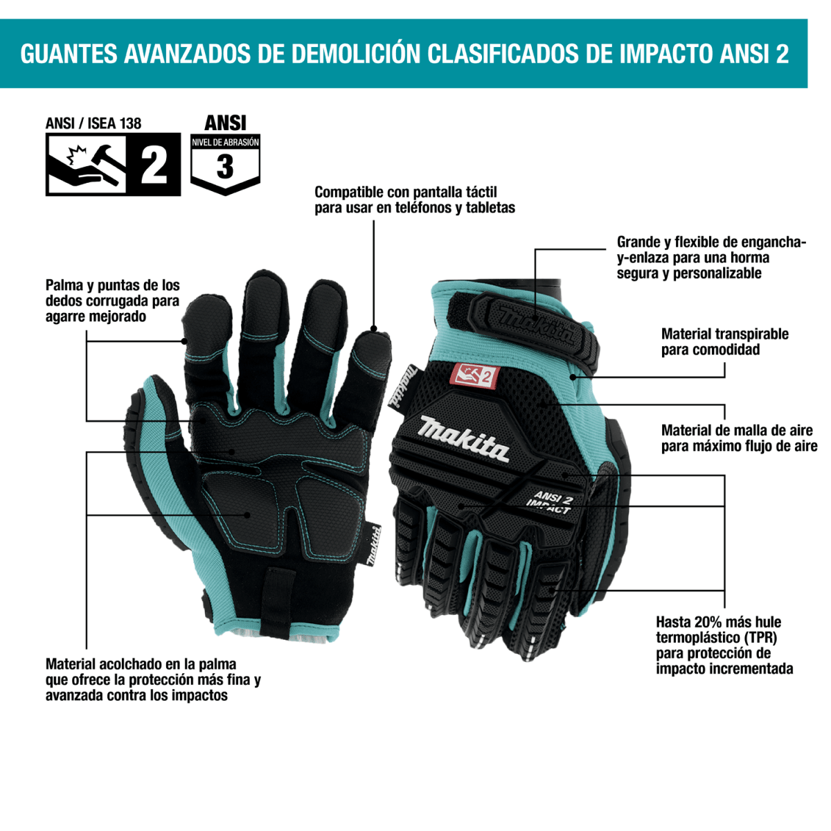 Guantes Avanzados de Demolición Clasificados de Impacto ANSI 2 MAKITA / T-042823