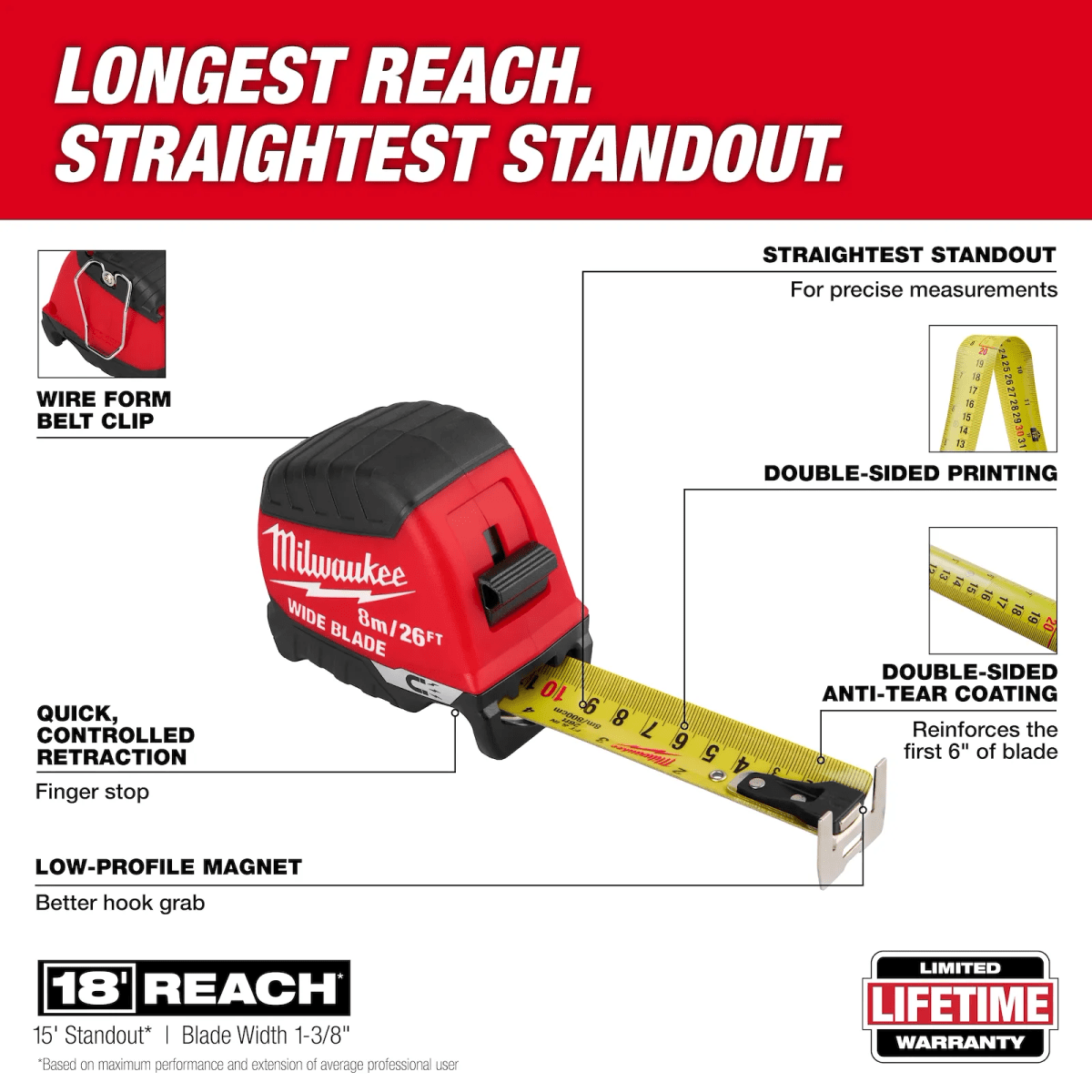 Cinta métrica magnética compacta de hoja ancha de 8m/26' / 48-22-1226M2