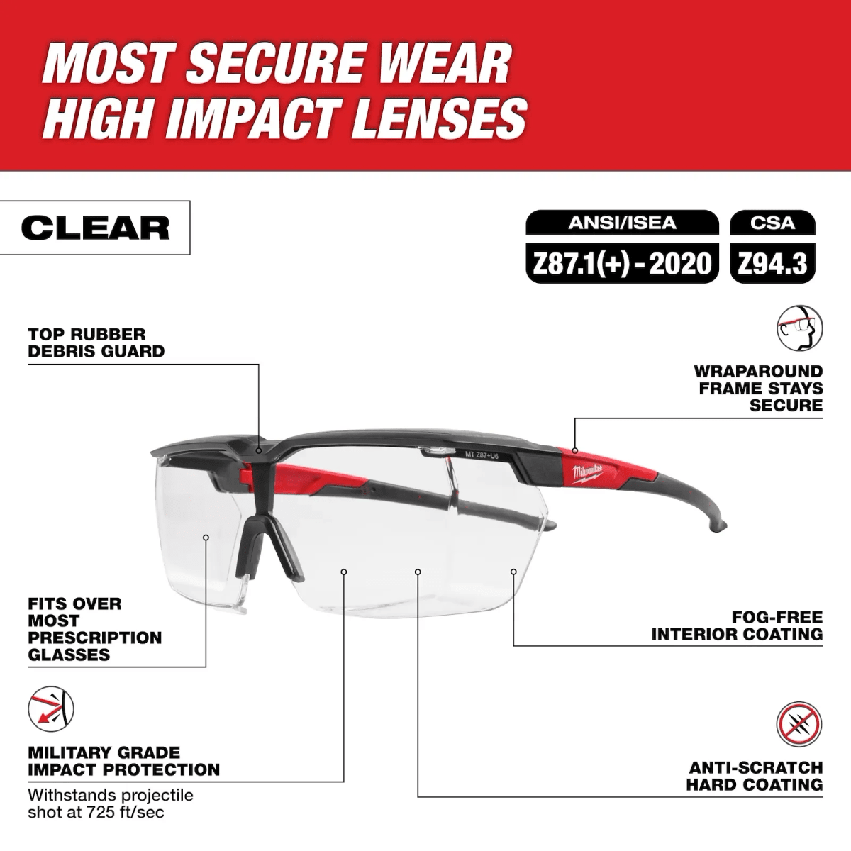 SOBRELENTES TRANSPARENTES CON REVESTIMIENTO DOBLE MILWAUKEE / 48-73-20704