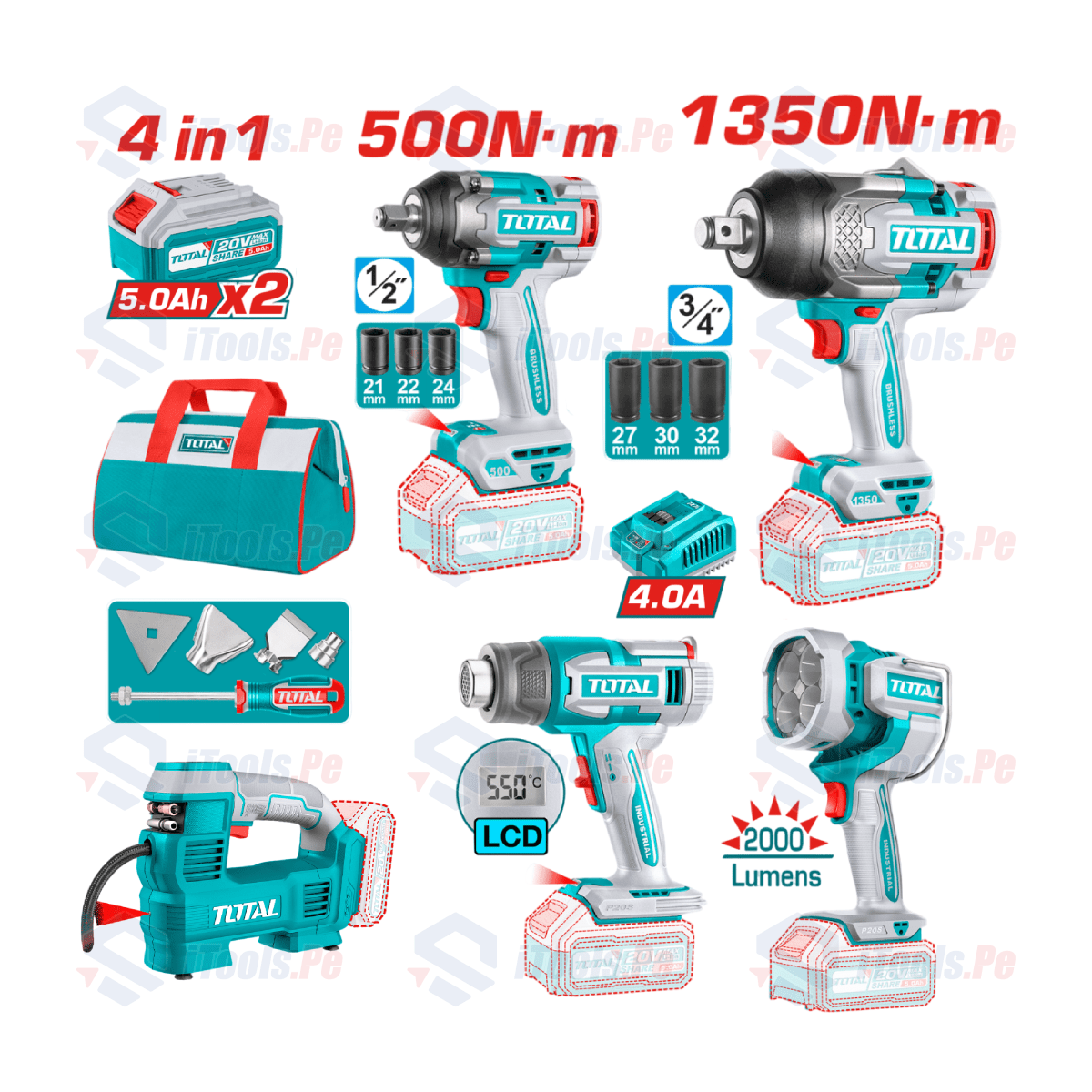El Combazo Megamecanico Total1
