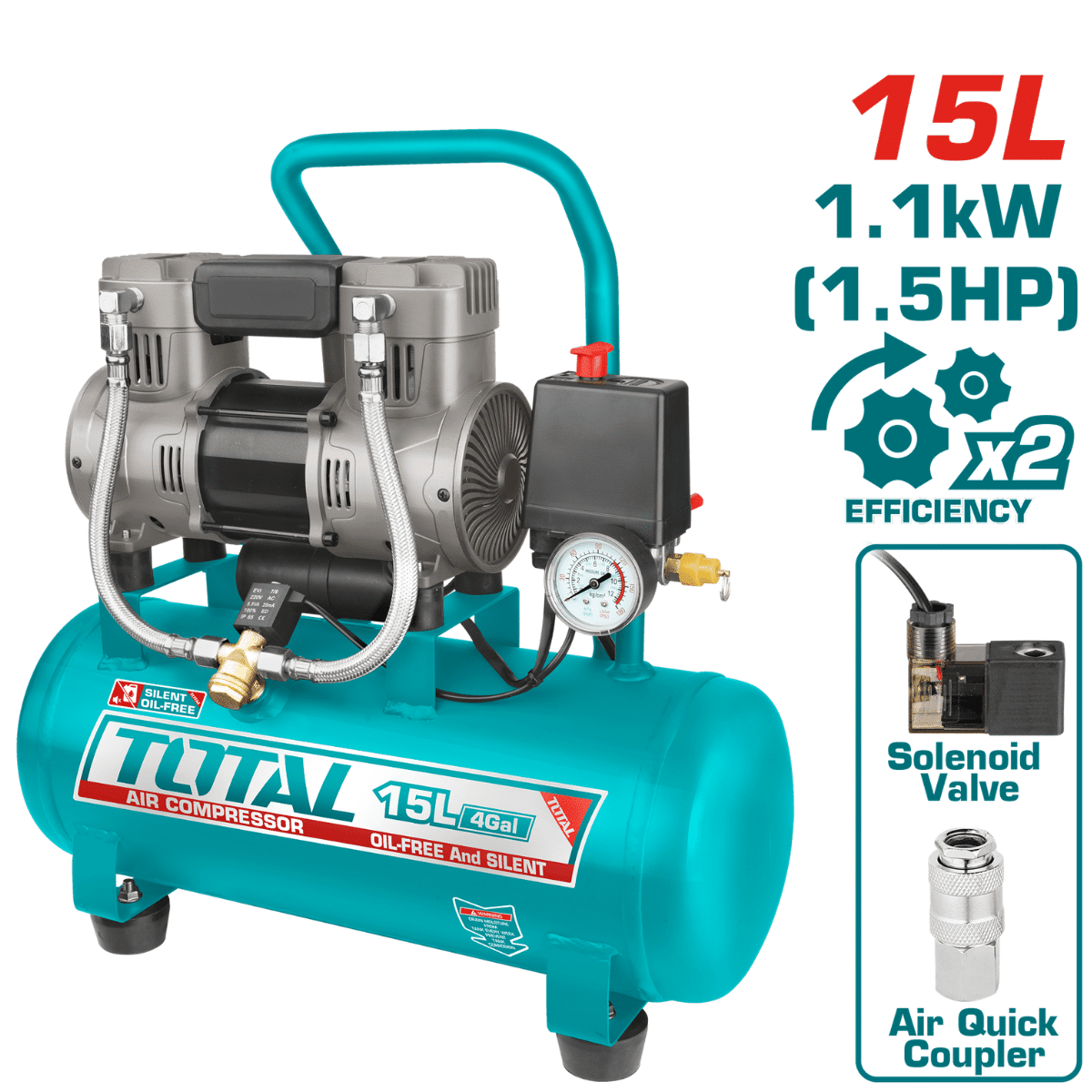 COMPRESORA LIBRE DE ACEITE 15L 1.5HP 8BAR TOTAL / TCS1110152-S1