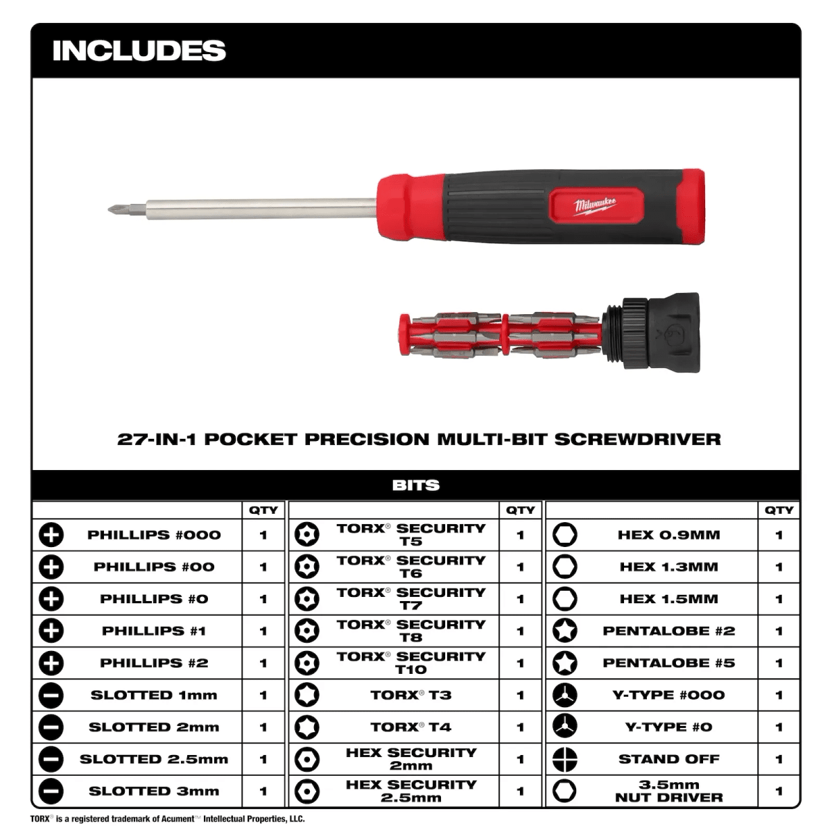 Destornillador de precisión de seguridad 27 en 1 con múltiples brocas MILWAUKEE / 48-22-29343