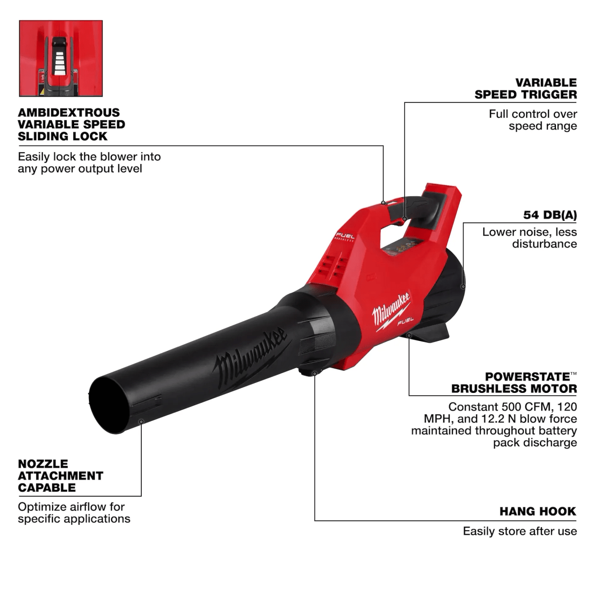Soplador inalambrico M18 FUEL™ MILWAUKEE 3017-202