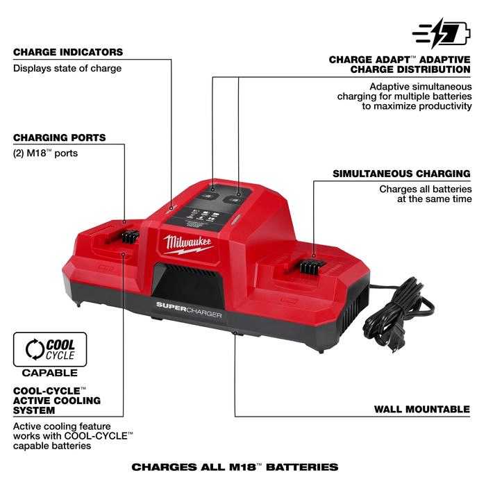 Supercargador simultáneo de doble compartimiento M18™ MILWAUKEE / 48-59-18592