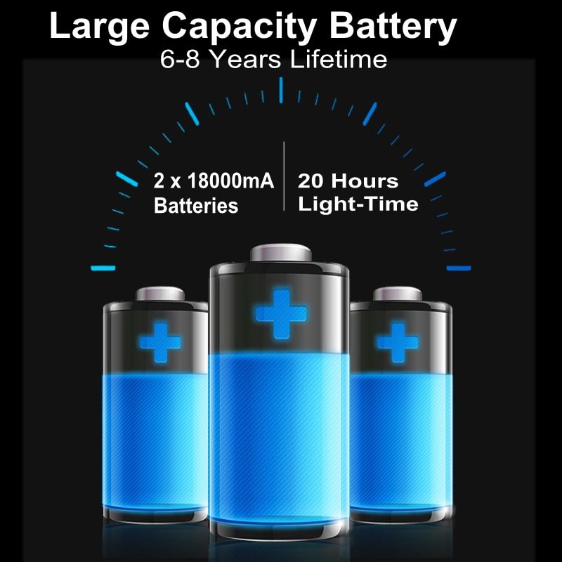 PASTORAL LED SOLAR 100W/6500K FSL LED-PTS100BL5