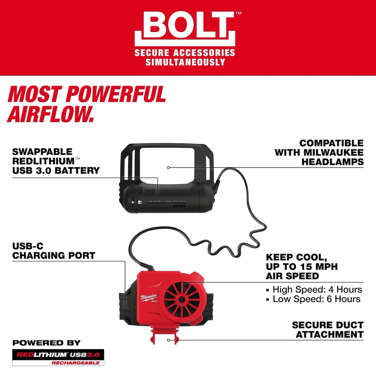 VENTILADOR DE REFRIGERACIÓN USB BOLT REDLITHIUM MILWAUKEE 48-73-13853