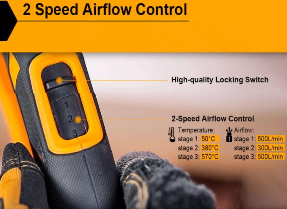 PISTOLA DE CALOR 2000 W. VELOCIDAD VARIABLE INGCO HG2000286