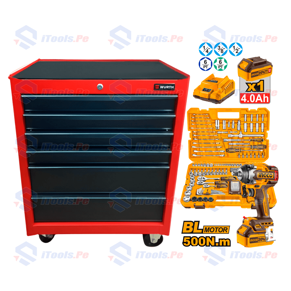 KIT MECHANIC BASIC DE WURTH / HKTHP31521-WT1