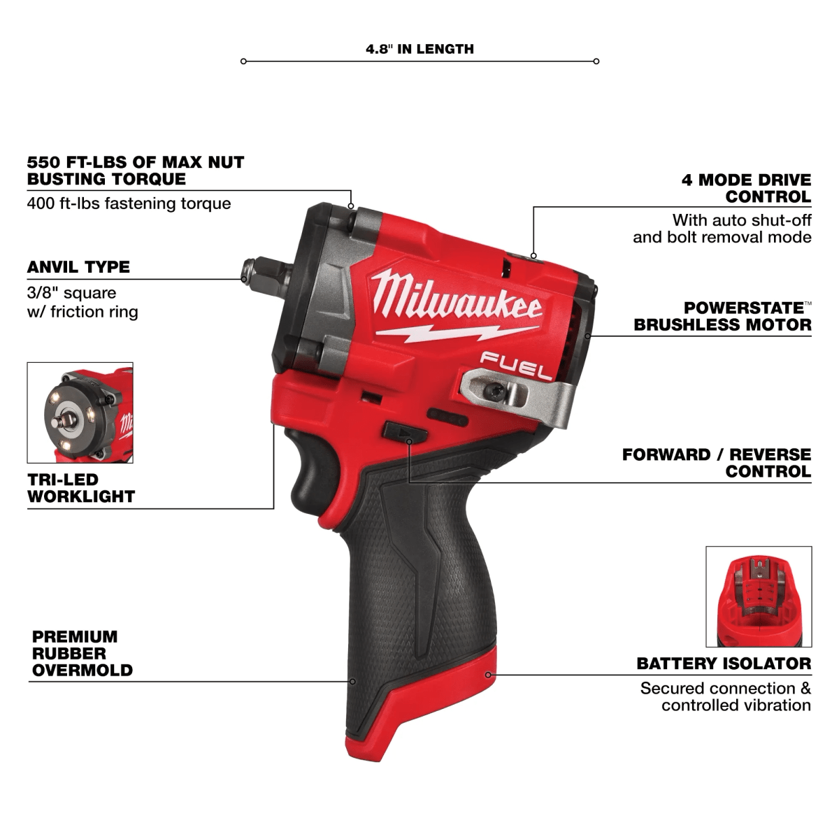 Llave de impacto milwaukee M12 FUEL™ de 3/8