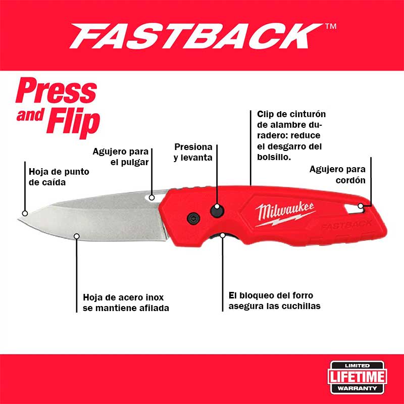 NAVAJA PLEGABLE MILWAUKEE FASTBACK 48-22-15202