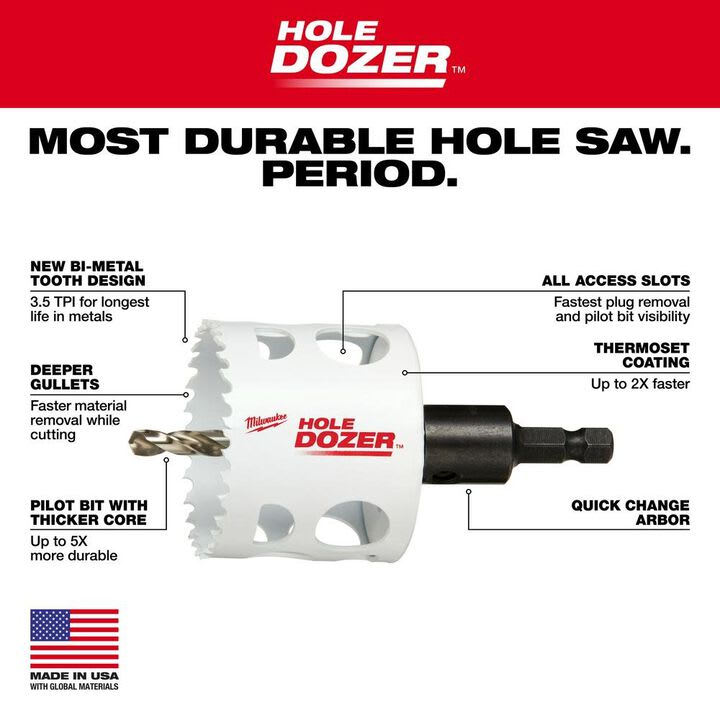 KIT DE 10 PIEZAS DE SIERRA DE CORONA BIMETALICA/MILWAUKEE 49-22-4039 2