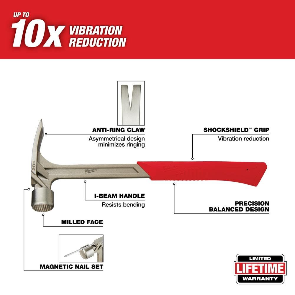 MARTILLO PARA ENMARCAR CARA FRESADA MILWAUKEE DE 28 OZ 48-22-90296
