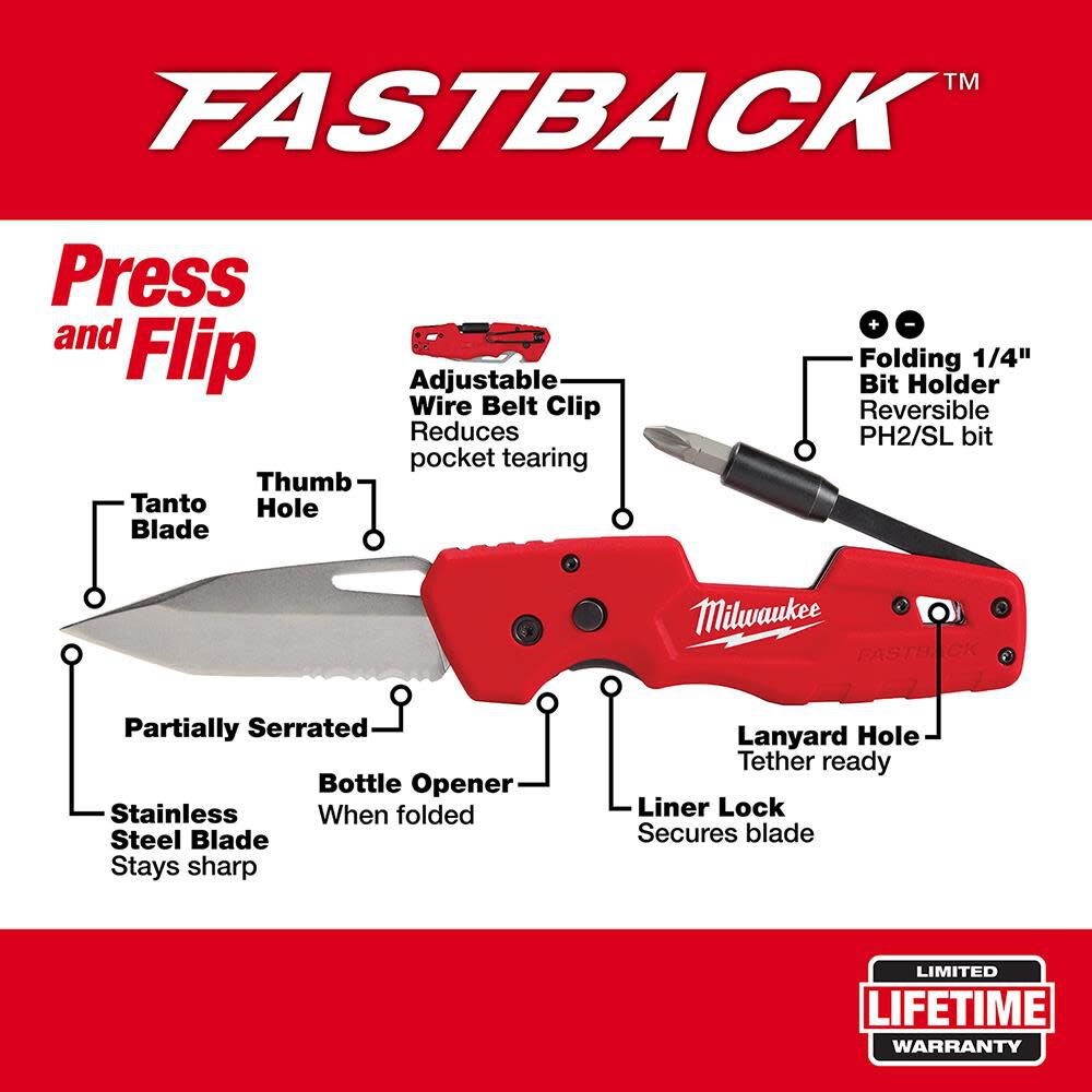 CUCHILLA PLEGABLE 5 EN 1 FASTBACK MILWAUKEE8