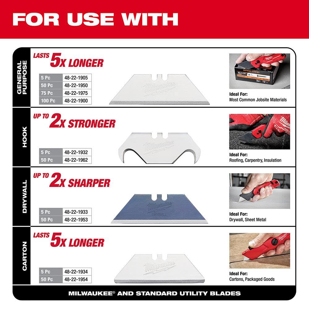 Cuchillo multiusos plegable Milwaukee FASTBACK con almacenamiento de cuchillas 	48-22-150211