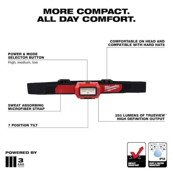 LINTERNA FRONTAL DE CABEZA 350LM IP54 MILWAUKEE 2103-202