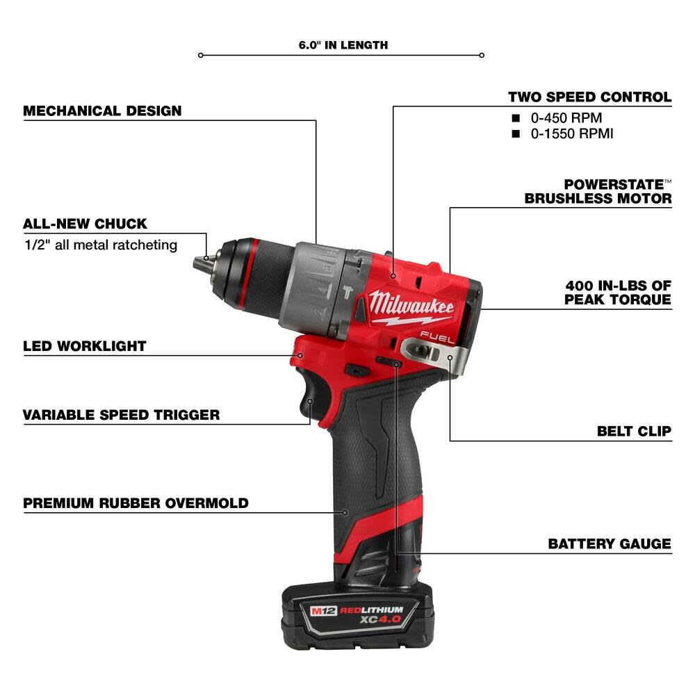 Kit de taladro percutor/destornillador Milwaukee M12 FUEL de 1/2 pulgada6