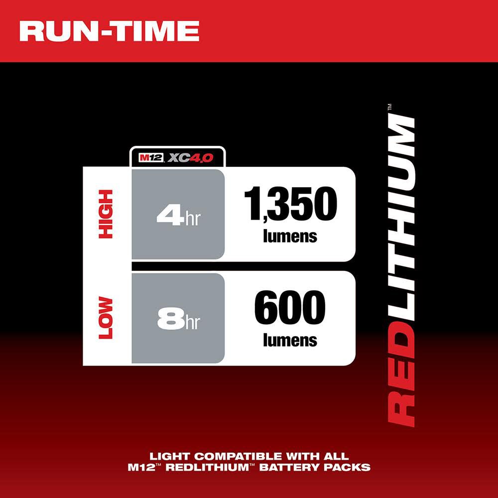 LUZ LED DEL CAPÓ MILWAUKEE M12 BARE TOOLS9