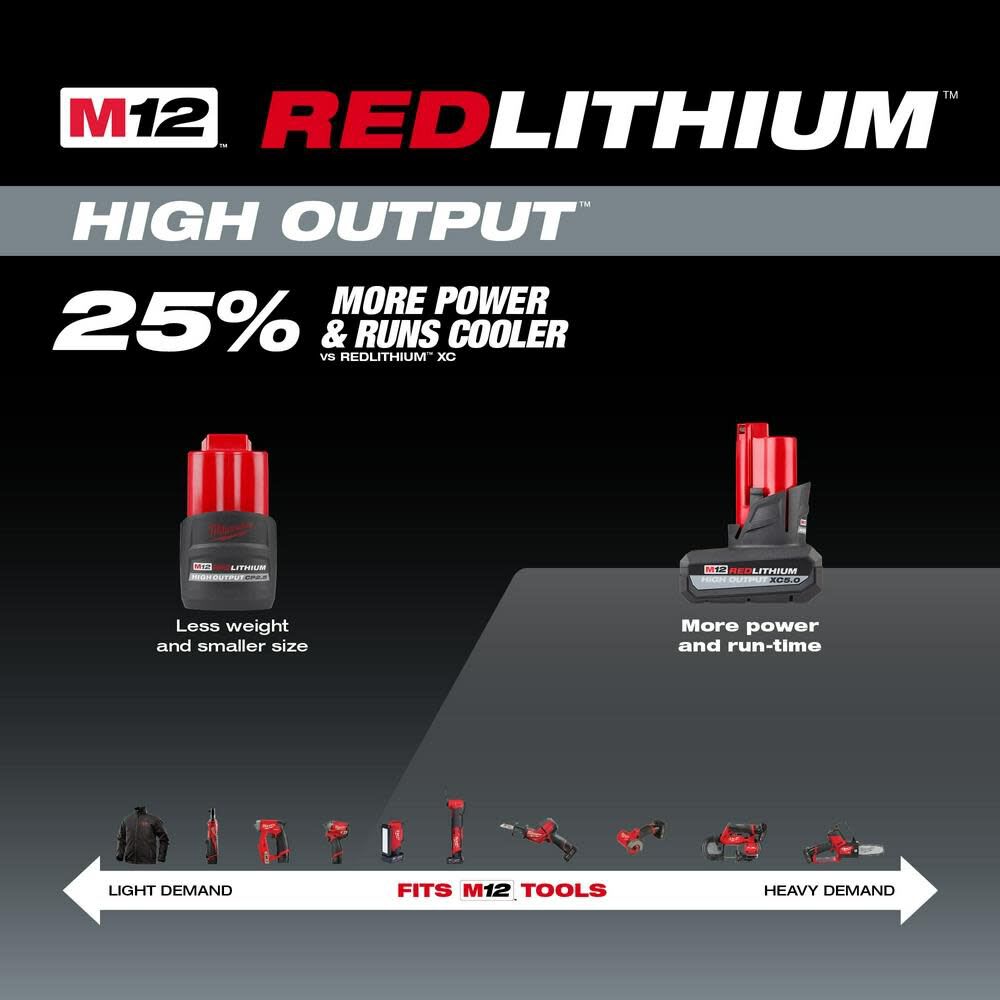 BATERÍA M12 REDLITHIUM ALTO SALIDA 5.0AH MILWAUKEE 48-11-24507