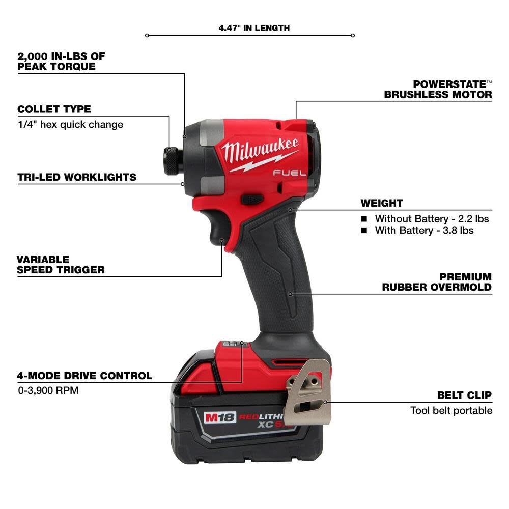 Kit de destornillador de impacto hexagonal Milwaukee M18 FUEL de 1/4