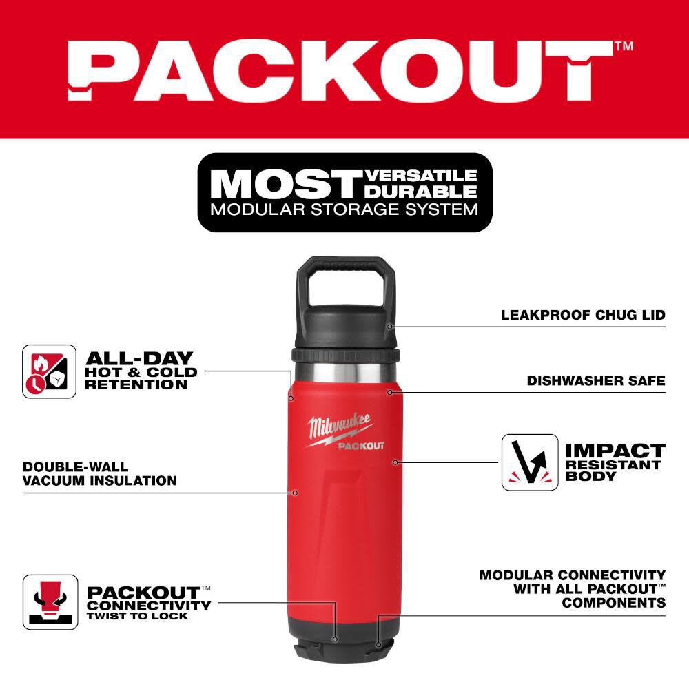 Milwaukee PACKOUT Botella aislada de 24 oz con tapa Chug8