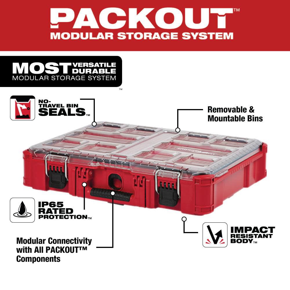 Organizador PACKOUT de Milwaukee8