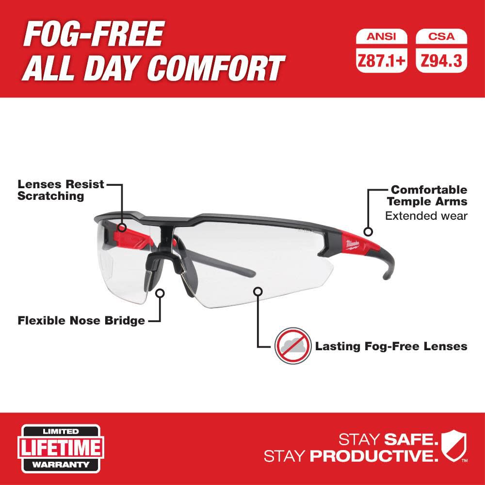 LENTES DE SEGURIDAD ANTI EMPAÑAMIENTO CLARAS MILWAUKEE 48-73-20137