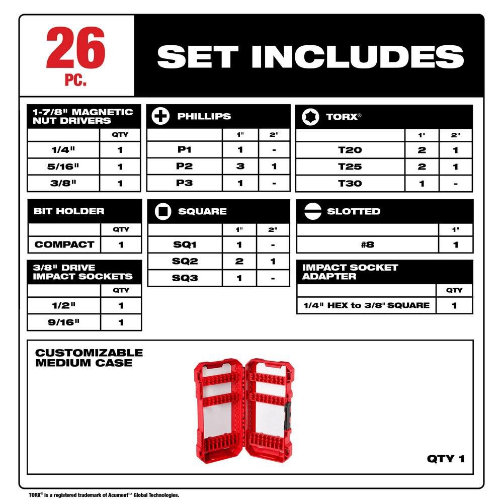 SET DE PUNTAS DE ALTO IMPACTO 26 PCS Milwaukee SHOCKWAVE Impact Duty5