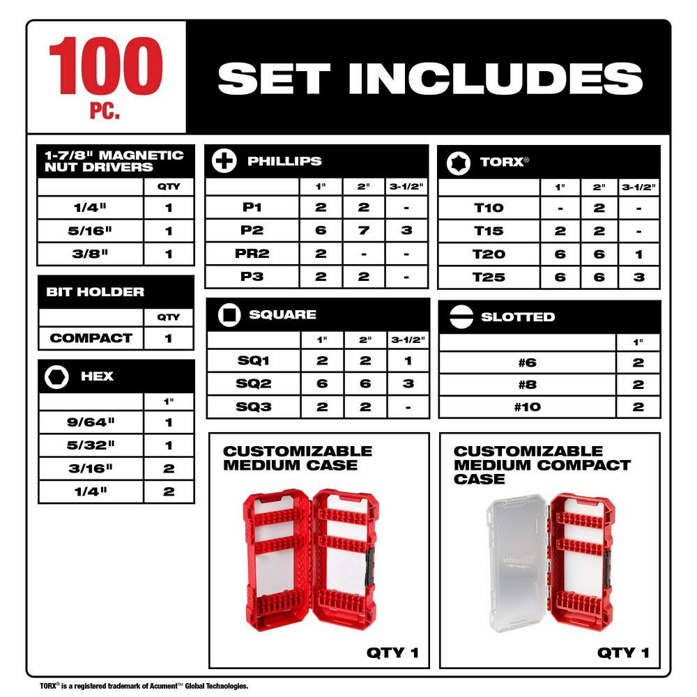 Juego de puntas de destornillador de impacto Milwaukee SHOCKWAVE de 100 piezas8