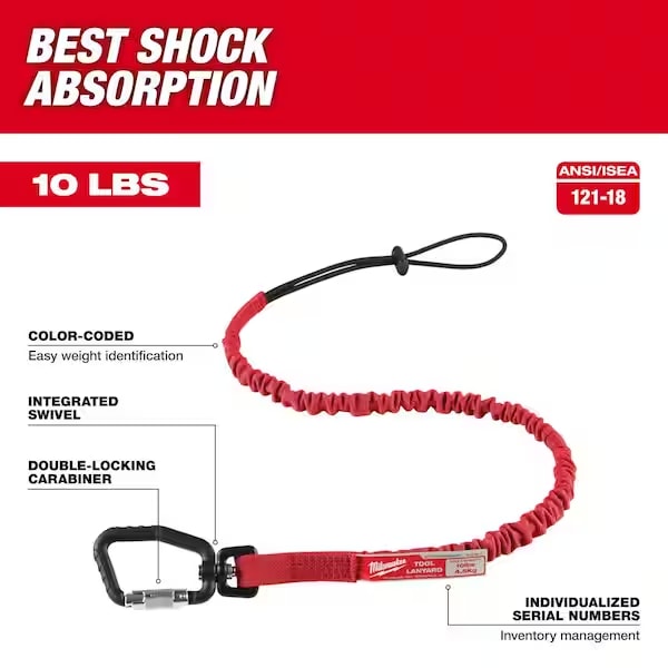 CUERDA ANTICAÍDAS PORTA HERRAMIENTAS MILWAUKEE 48-22-88105