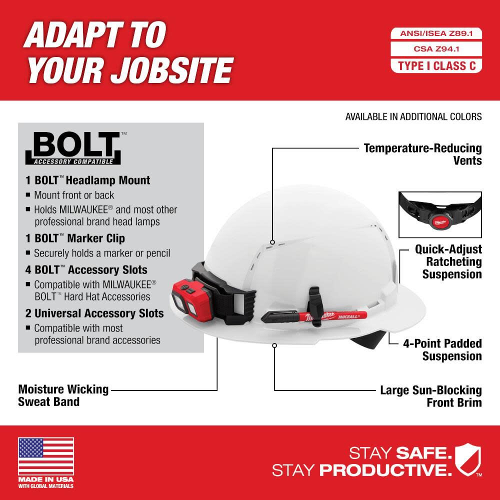 CASCO MILWAUKEE ALA ANCHA BLANCO CON SUSPENCION TIPO 1 CLASE C 48-73-120114