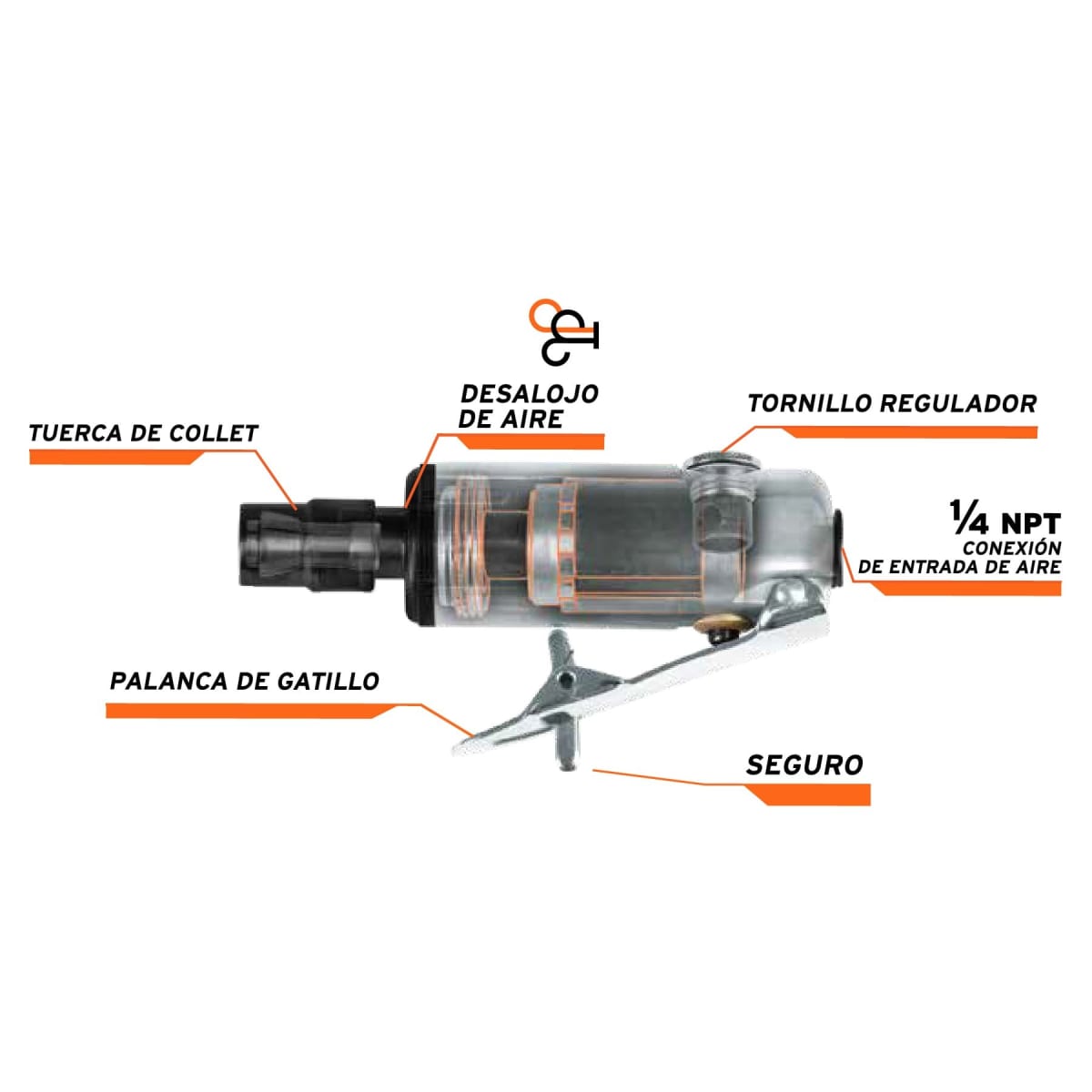 MINIESMERILADORA NEUMÁTICA, 1/4', KIT 16 PIEZAS TRUPER 168875